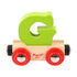 Rail Name Letters and Numbers - G